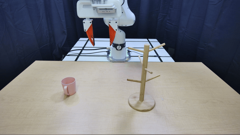 Knife Generalization 2