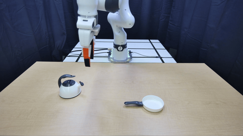 Mugtree Generalization 2