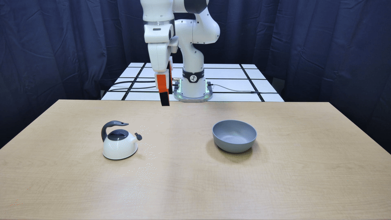 Mugtree Generalization 1